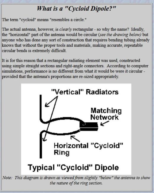 2m业余无线电摆线全向天线1快照1缩略图